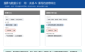 DeepSeek 对百度搜索的冲击有多大?当搜索被 AI 重写,数据分析行业也正在被悄悄改写