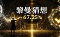 突发!Claude黎曼猜想最大突破,已被人类数学家验证