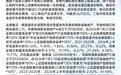 10月23日起发售!华泰柏瑞价值精选主动管理ETF(581093)闪电定档