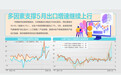 前5月外贸进出口同比增15.3%