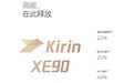 低功耗全能平板笔记本推荐