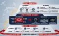 美军全链路AI作战体系启示:对标完整军民融合框架,中数睿智的全栈突围与估值逻辑