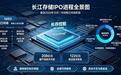 截至2026年10月长江存储IPO全景解析|当前进展与待解挑战