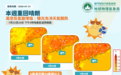 晴朗酷熱天氣重臨 週末關注熱帶氣旋動向