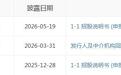 IPO雷达丨恒翼能更新招股书:超九成收入靠五大客户,存货与应收账款高企