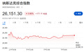 美股三大指数集体收涨,大型科技股涨跌不一