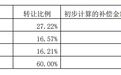 上月称“对方愿推进和解”,如今被三方申请诉讼保全 协商近一年半,西陇科学业绩补偿何以再陷僵局?