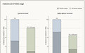 Anthropic上新Fable 5.1:综合成本最高降45%,能否改善销售停滞的局面