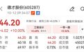 AI漫剧概念股,一字涨停