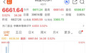 SK海力士反攻,涨近2%,三星电子转涨,韩股直线拉升涨0.52%