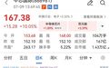 晶圆代工龙头,688981,市值突破8500亿