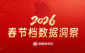 猫眼研究院发布2026春节档数据洞察:影院终端放映能力提升 下沉市场消费潜力释放