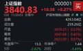 生物科技节前集体飙升,沪指半日上涨0.27%