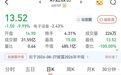 显示巨头彩虹股份,19亿元收购