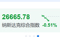 深夜,利空突袭,美股跳水,光通信暴涨