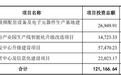 IPO新观察|保伦股份过会,沪主板上会审核“断更”三月后首家企业