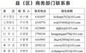 10月1日开抢!大庆即将发放百货类政府消费券