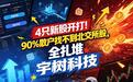 4只新股开打!90%散户找不到北交所股,全扎堆宇树科技