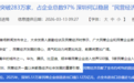 民营经济第一城,这项数据居万亿GDP城市首位