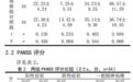 治广泛性焦虑,怎么用药更好、更安全?