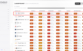 AI科研赛道杀出黑马:开源工具Open Science Desktop力压Claude Code与Codex CLI,登顶AI4S评测榜首