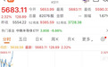 日韩股市拉升,韩股大涨2.32%,三星电子涨2.38%,日股涨1.59%