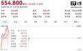 戴尔科技股价涨超6%再创历史新高,年内累计大涨约355%