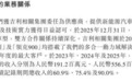 营收大涨却九成靠吉利、累计亏9亿,格雷博赴港上市能闯关吗?