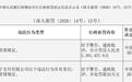 因违反账户管理规定,智付支付被罚没超230万元,责任人同步被罚35万元