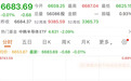 直线拉升,日股涨0.41%;韩股反攻,SK海力士、三星电子均由跌转涨|日韩股市