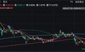 近5个月恒生科技指数高位回撤超23% 港股跌到位了吗?未来机会在哪?