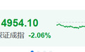 尾盘突变,601012,直线爆拉