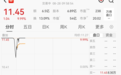 紧急澄清后,又涨停,000017,“7连板”
