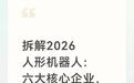 拆解2026人形机器人:六大核心企业,谁含金量领跑?