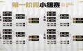 2026《无畏契约》全球冠军赛:4支VCT CN联赛队伍率先淘汰