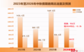 中秋假期湖南高速不免费 预计日均车流达平日1.26倍