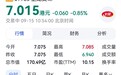 卫龙回应进口魔芋粉二氧化硫超标 9月15日早盘,卫龙美味H股走低,截