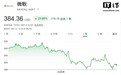 齐特龙锐评:AI泡沫风险加剧,微软过去1年股价跌22%