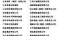 规模空前!45家钢企联署“控产降库存”