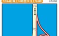 設施維護工程推進 友誼大橋氹仔端兩段引橋週五晚起封閉交通