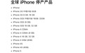 iPhone X手机、2018款15英寸MacBook Pro笔记本被苹果列入“停产”产品