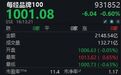 每经品牌100指数逆市小幅反弹,成分股美团-W本周涨近9%