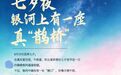 星空有约丨七夕夜,来看银河上的“星空鹊桥”