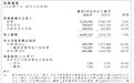 石药集团股价盘中跳水超10%背后:一季度净利润同比减少41.83%