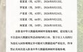 一主播为博眼球在熊猫“应援”过程中故意污名饲养员散布不实信息,被终身禁入卧龙中华大熊猫苑