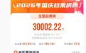 2026国庆档电影总票房破3亿,《复联4(加码臻享版)》进前三