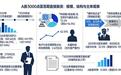 A股3000点震荡,IPO募资581.6亿,直接融资是弱化还是转型