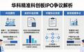 条文过关但利润六成靠补贴,华科精准IPO合规性站得住脚吗?