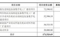 金银河发布15亿元定增预案后股价大跌,此前公司两个募投项目推进缓慢