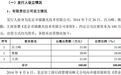 卓镭激光闯关科创板:对赌未竟,机构套现约2.3亿元离场;上市前夕,实控人团队套现超7000万元